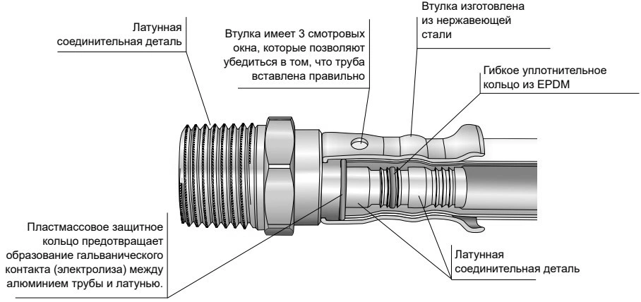 Угольник латунный HENCO 27P 45°Дн26x26 Ру16 пресс